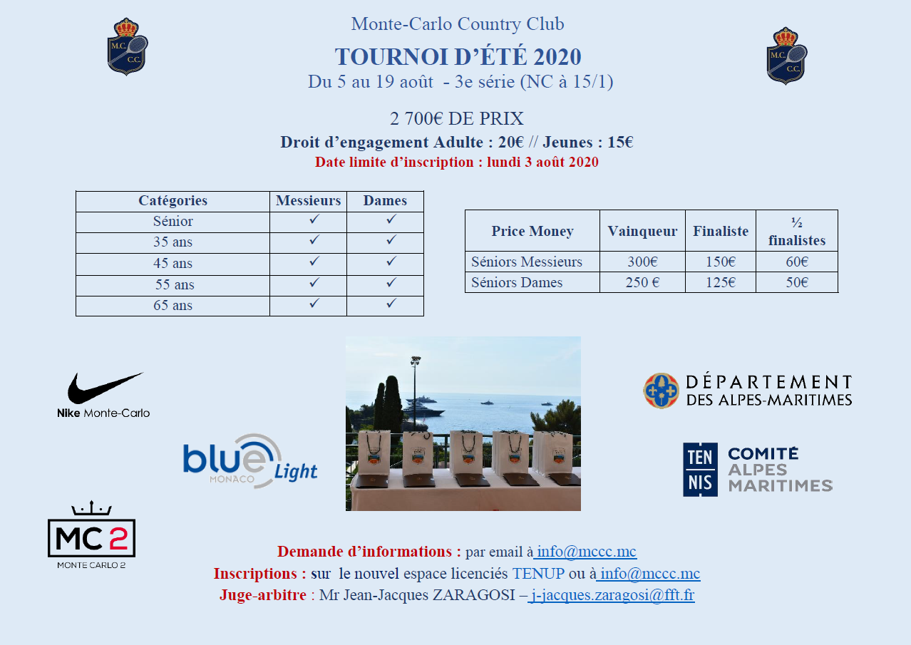 Summer Tournament MCCC