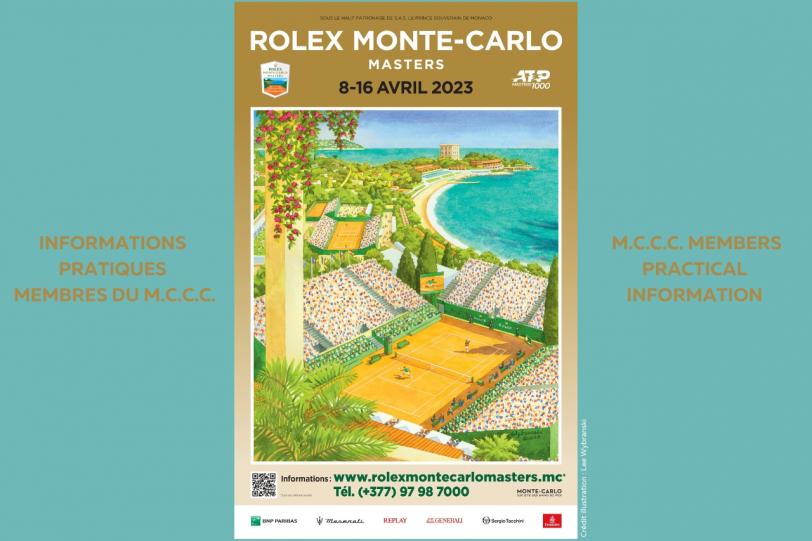 Rolex Monte-Carlo Masters 2023